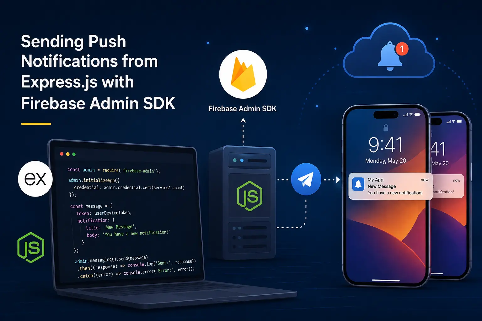 Sending Push Notifications from Express.js with Firebase Admin SDK